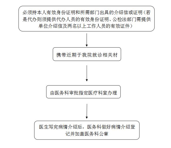 360截图20201223154252828.jpg