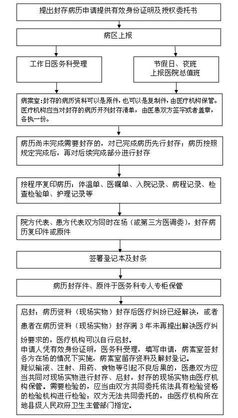 360截图20201223154850562.jpg