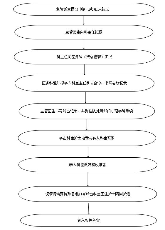 360截图20201223155126937.jpg