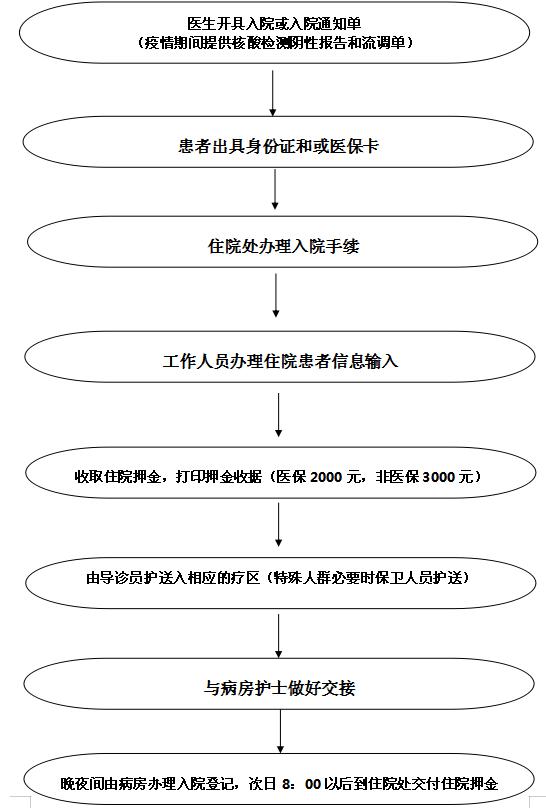 360截图20201223155641906.jpg